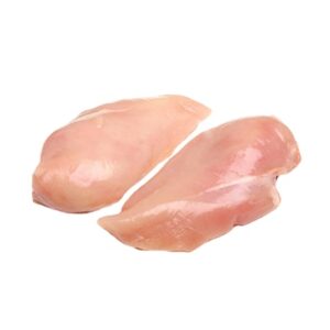 Chicken Breast Inner Fillet